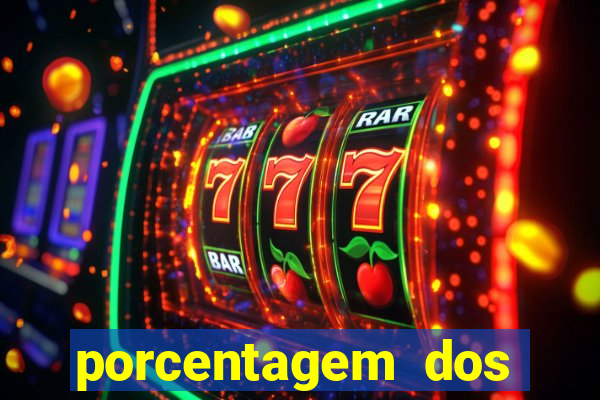 porcentagem dos jogos slots pg